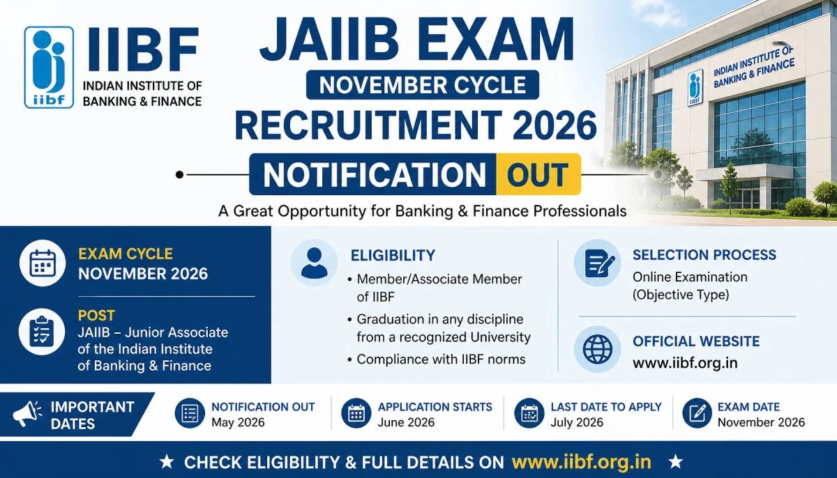 IIBF JAIIB Exam November Cycle Recruitment 2026 ā Notification Out, Check Eligibility