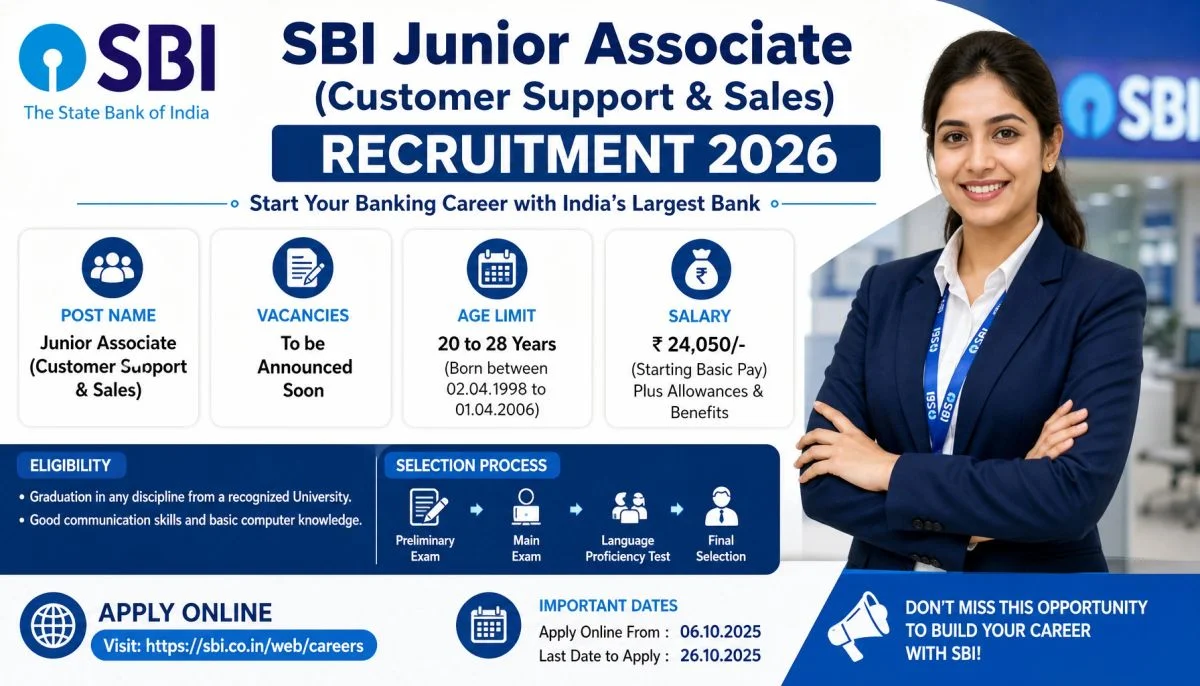 SBI Junior Associate (Customer Support & Sales) Recruitment 2026 ā Apply Online, Age Limit, Salary
