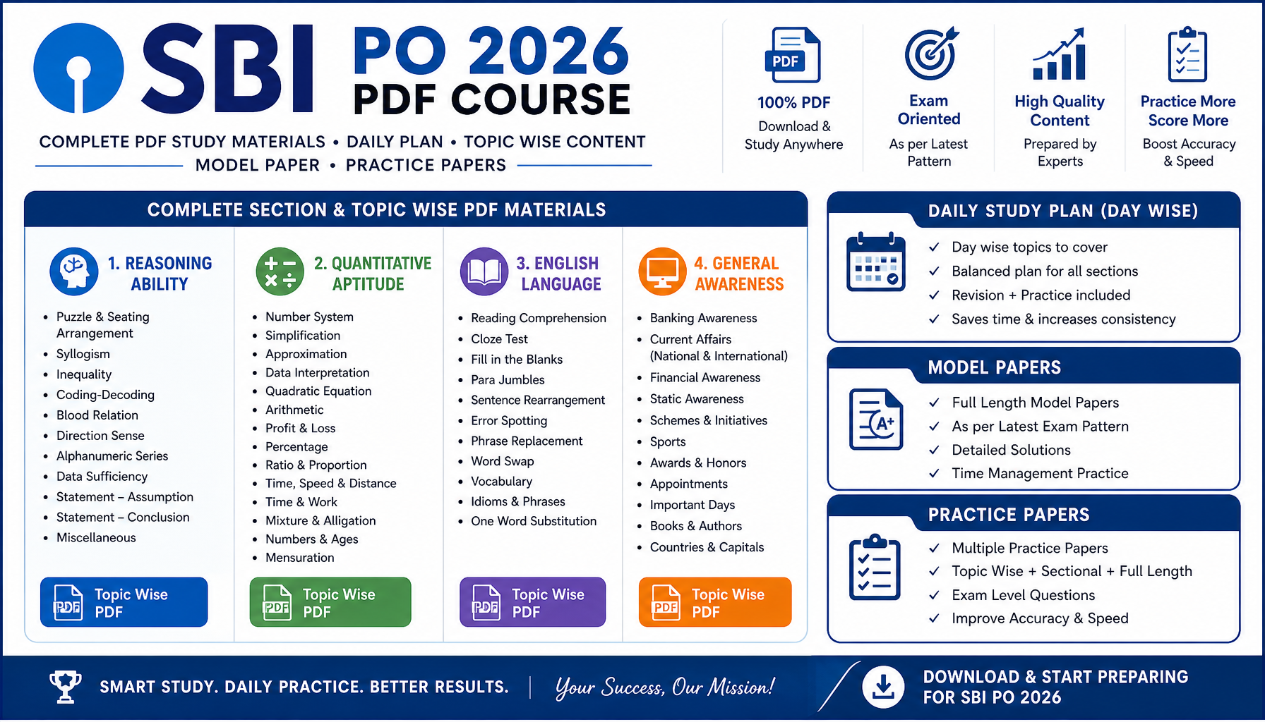 SBI PO 2026 PDF Course